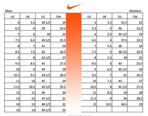 maat 43 3 4 nike|Men's Footwear Size Chart. Nike NL.